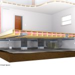 Crawlspace – Enclosed