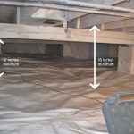Crawlspace Space Requirements