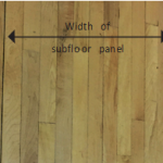 Panelization