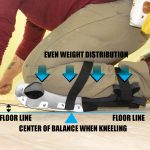 0714Benefits_MidpointShins_with2020update