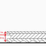 Expansion Space