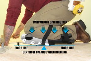 ProKnee case study 6
