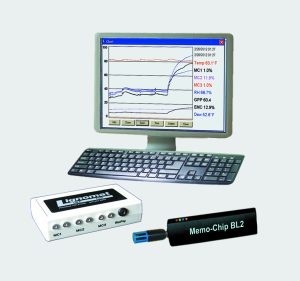 Lignomat MC/RH Tracker taking measurements